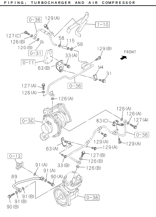 Partial Engine